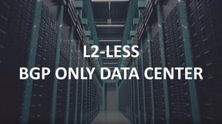 L2-LESS
BGP	ONLY	DATA	CENTER
 