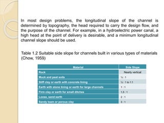 In most design problems, the longitudinal slope of the channel is
determined by topography, the head required to carry the design flow, and
the purpose of the channel. For example, in a hydroelectric power canal, a
high head at the point of delivery is desirable, and a minimum longitudinal
channel slope should be used.
Table 1.2 Suitable side slope for channels built in various types of materials
(Chow, 1959)
Material Side Slope
Rock Nearly vertical
Muck and peat soils ¼ : 1
Stiff clay or earth with concrete lining ½ : 1 to 1:1
Earth with stone lining or earth for large channels 1 : 1
Firm clay or earth for small ditches 1,5 : 1
Loose, sand earth 2 : 1
Sandy loam or porous clay 3 : 1
 