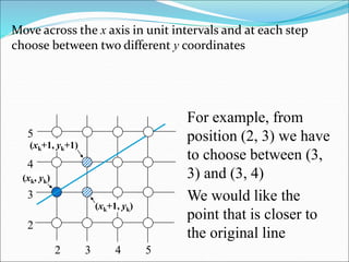 Computer graphics LINE DRAWING algorithm.pptx | Computing | Technology ...