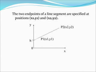 Computer graphics LINE DRAWING algorithm.pptx image.