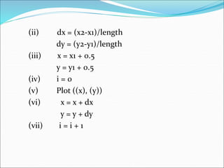 (ii) dx = (x2-x1)/length
dy = (y2-y1)/length
(iii) x = x1 + 0.5
y = y1 + 0.5
(iv) i = 0
(v) Plot ((x), (y))
(vi) x = x + dx
y = y + dy
(vii) i = i + 1
 