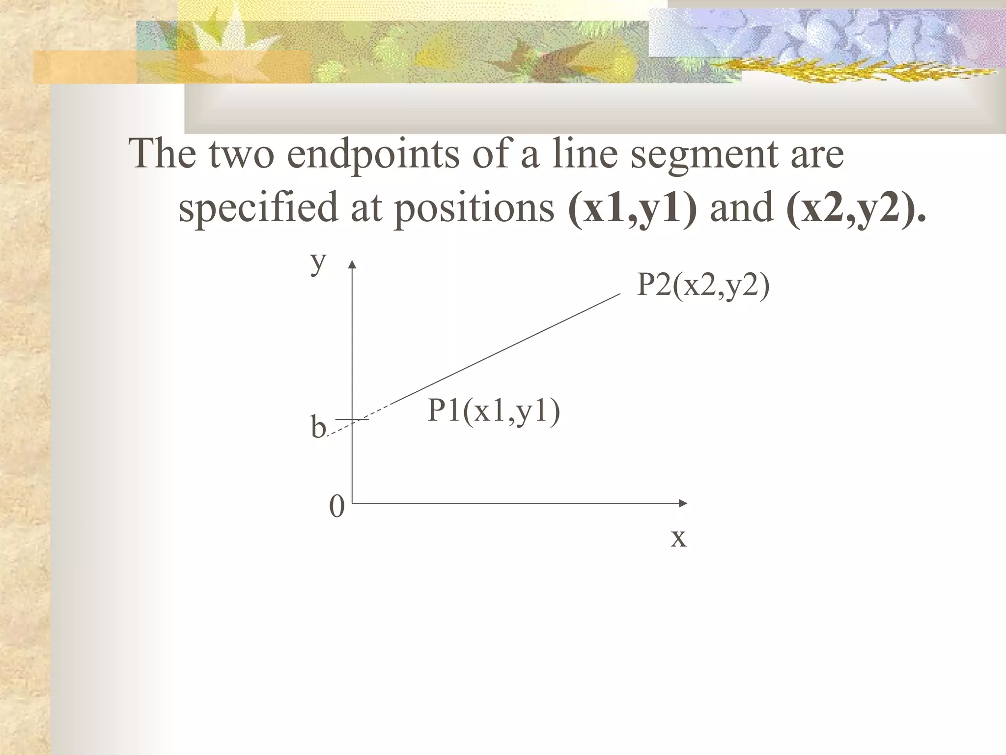 The two endpoints of a line segment are
  specified at positions (x1,y1) and (x2,y2).
          y
                              P2(x2,y2)


                  P1(x1,y1)
          b

              0
                                x
 