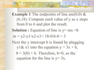 Example 1 The endpoints of line are(0,0) &
  (6,18). Compute each value of y as x steps
  from 0 to 6 and plot the result.
Solution : Equation of line is y= mx +b
m = y2-y1/x2-x1= 18-0/6-0 = 3
Next the y intercept b is found by plugging
  y1& x1 into the equation y = 3x + b,
  0 = 3(0) + b. Therefore, b=0, so the
  equation for the line is y= 3x.
 
