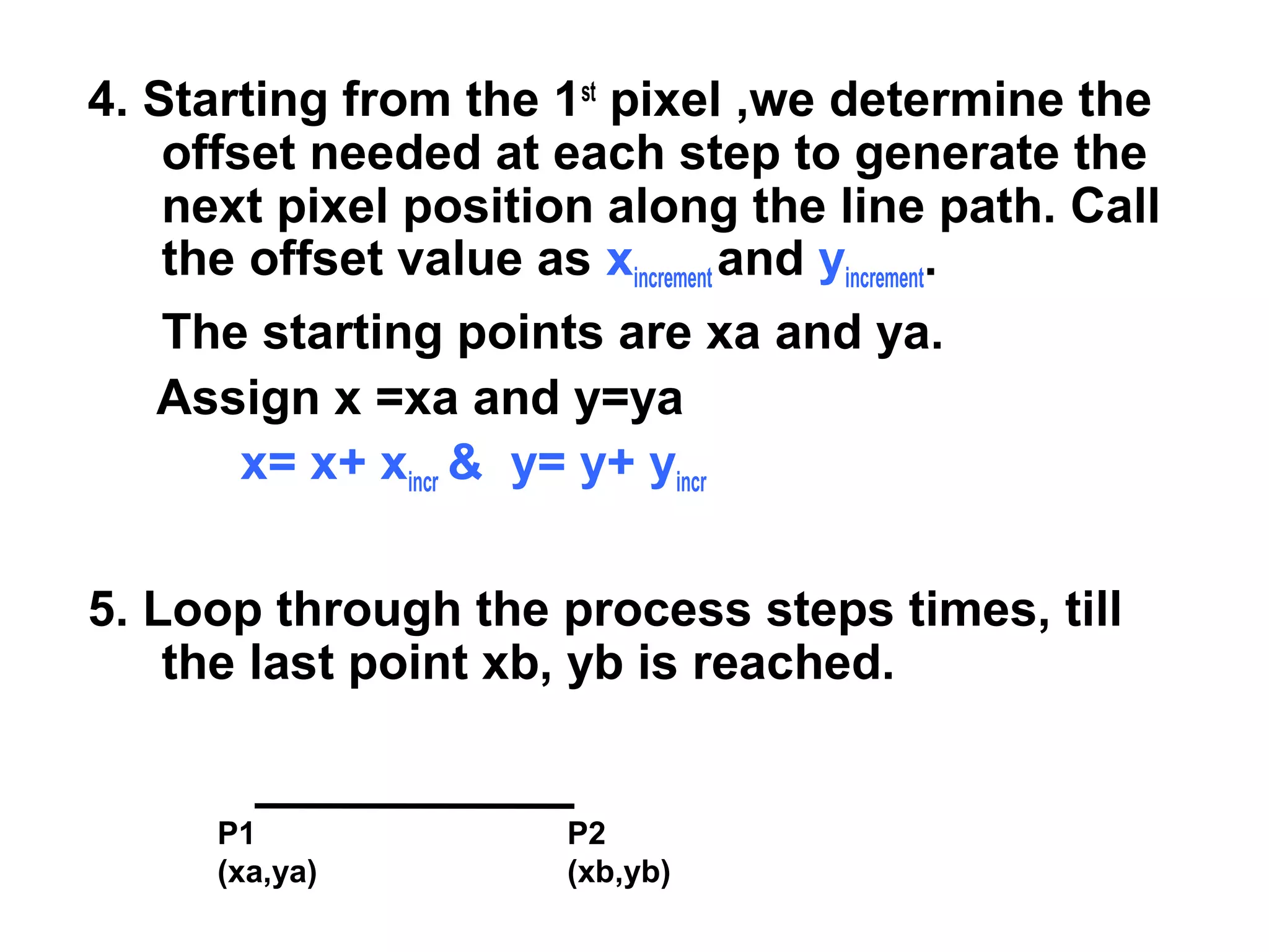 4. Starting from the 1st
pixel ,we determine the
offset needed at each step to generate the
next pixel position along the line path. Call
the offset value as xincrement and yincrement.
The starting points are xa and ya.
Assign x =xa and y=ya
x= x+ xincr & y= y+ yincr
5. Loop through the process steps times, till
the last point xb, yb is reached.
P1
(xa,ya)
P2
(xb,yb)
 