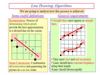 Line drawing algorithm and antialiasing techniques | PPT | Graphics ...