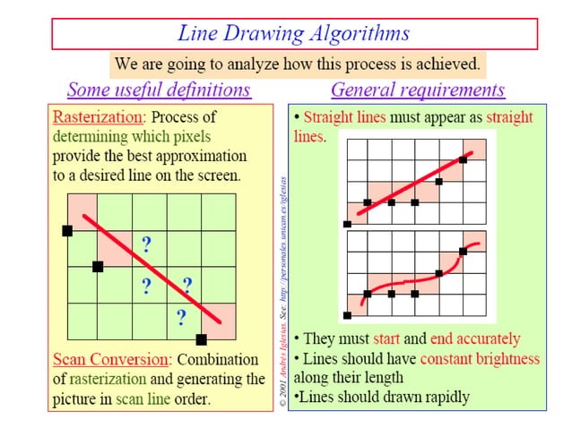 Line drawing algorithm and antialiasing techniques | PPT