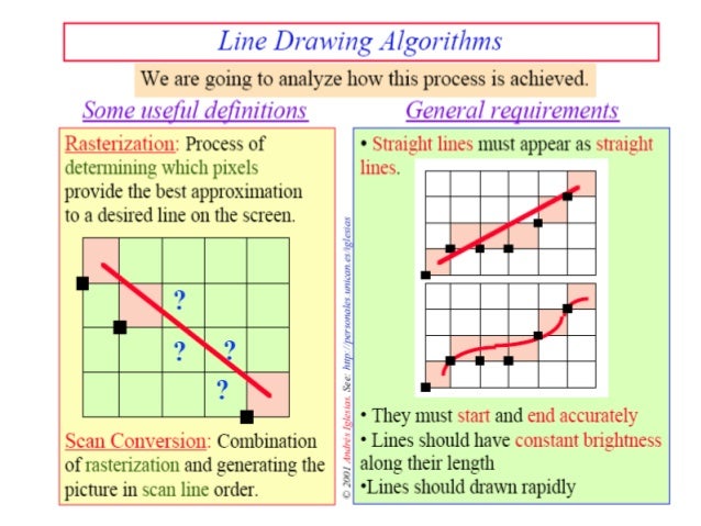 Dda Line Drawing Algorithm Numerical Example : Line drawing algorithm and antialiasing techniques