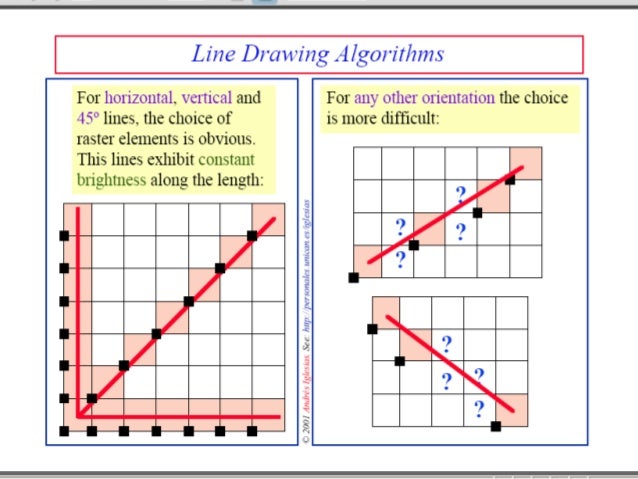 Line Drawing Algorithm Javascript : Line drawing algorithm and antialiasing techniques