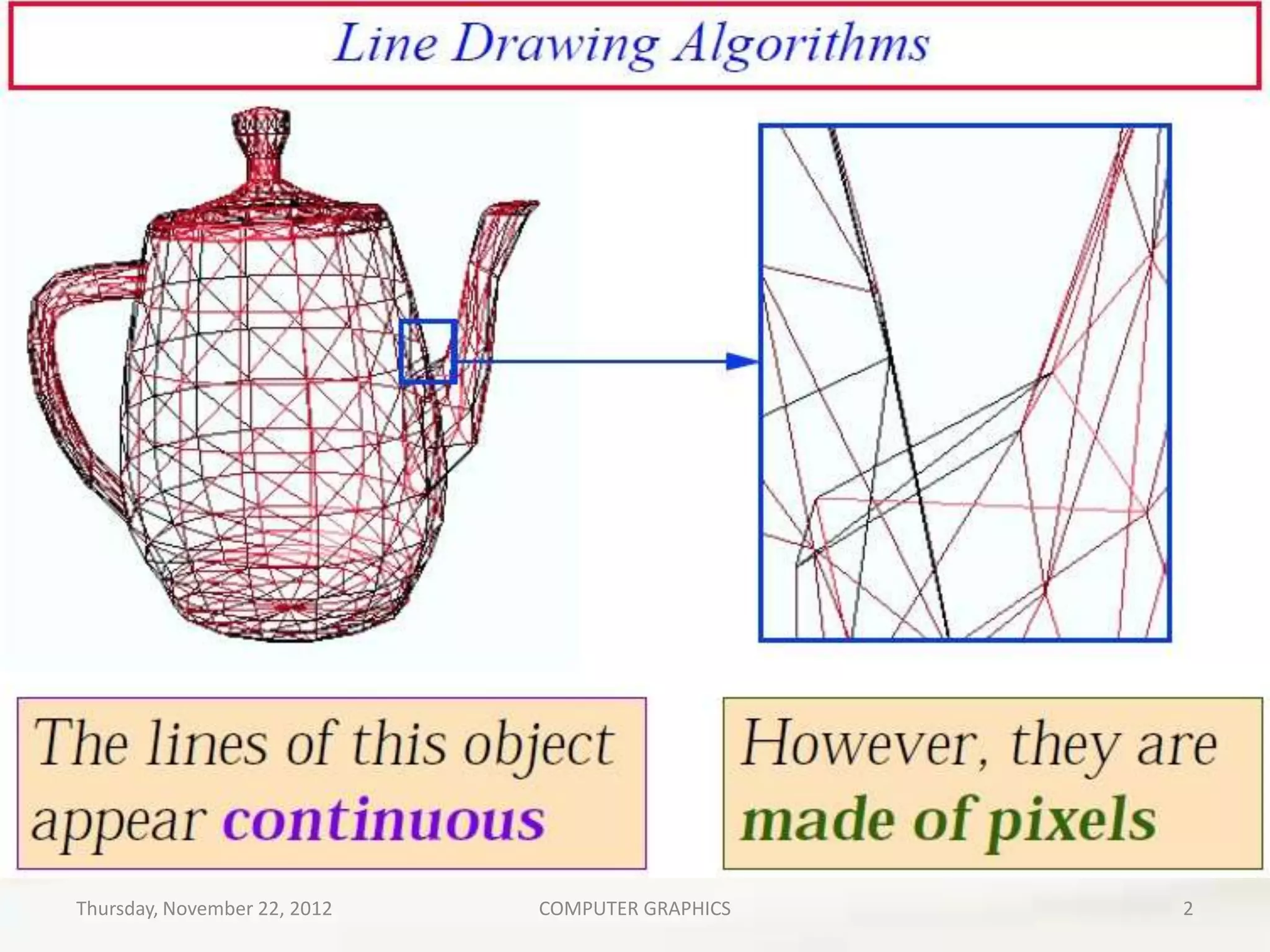 Line drawing algorithms | PPT