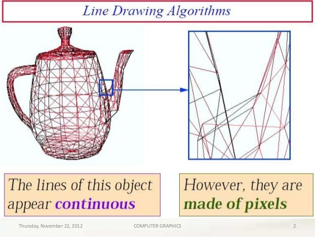 Line Drawing Algorithm In Computer Graphics Notes : Line drawing algorithms