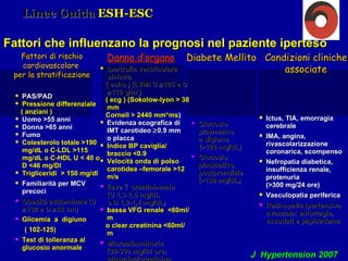 Fattori che influenzano la prognosi nel paziente iperteso Ictus, TIA, emorragia cerebrale IMA, angina, rivascolarizzazione coronarica, scompenso Nefropatia diabetica, insufficienza renale, protenuria  (>300 mg/24 ore) Vasculopatia periferica Retinopatia ipertensiva avanzata: emorragie, essudati e papilledema PAS/PAD Pressione differenziale  ( anziani ) Uomo >55 anni Donna >65 anni Fumo Colesterolo totale >190 mg/dL o C-LDL >115 mg/dL o C-HDL U < 40 o D <46 mg/Dl Trigliceridi  > 150 mg/dl Familiarità per MCV precoci  Obesità addominale (U   102 e D   88 cm)  Glicemia  a  digiuno ( 102-125) Test di tolleranza al glucosio anormale Fattori di rischio cardiovascolare  per la stratificazione Danno d’organo Condizioni cliniche associate Ipertrofia ventricolare sinistra  ( echo ) (LVMI U   125 e D   110 g/m 2 )  ( ecg ) (Sokolow-lyon > 38 mm Cornell > 2440 mm*ms ) Evidenza ecografica di IMT carotideo   0.9 mm  o placca Indice BP caviglia/ braccio <0.9 Velocità onda di polso carotidea –femorale >12 m/s lieve    creatininemia  (U 1,3-1,5 mg/dL  o D 1,2-1,4 mg/dL)  bassa VFG renale  <60ml/m o clear.creatinina <60ml/m Microalbuminuria  (30-300 mg/24 ore; albumina/creatinina  U   22  e D   31 mg/g;  Diabete Mellito Glucosio plasmatico  a digiuno (>126 mg/dL) Glucosio plasmatico postprandiale  (>198 mg/dL) J  Hypertension 2007 Linee Guida  ESH-ESC 