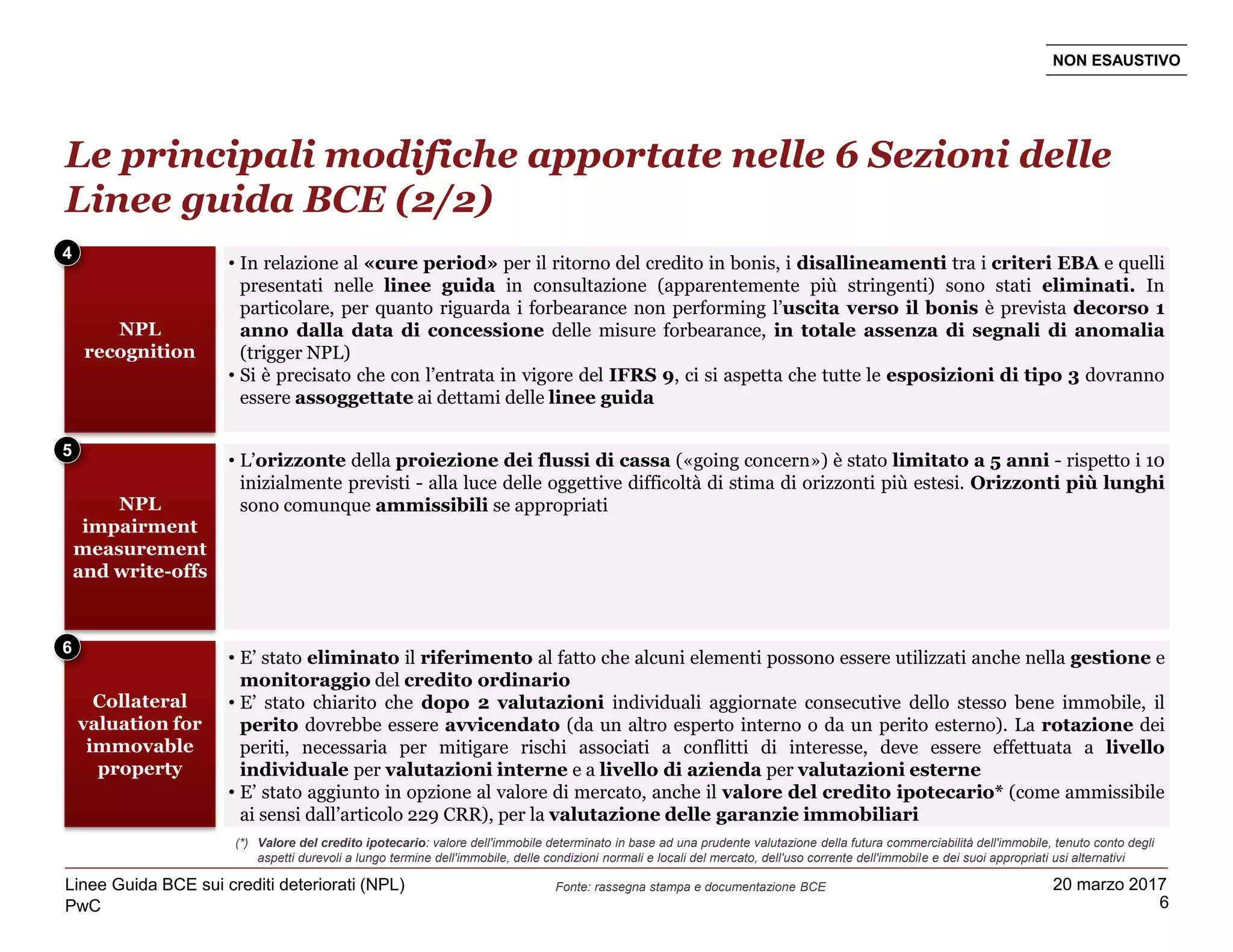 Linee guida BCE per le Banche sui crediti deteriorati (NPL) | PDF