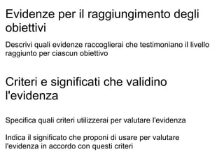 Evidenze per il raggiungimento degli
obiettivi
Descrivi quali evidenze raccoglierai che testimoniano il livello
raggiunto per ciascun obiettivo
Criteri e significati che validino
l'evidenza
Specifica quali criteri utilizzerai per valutare l'evidenza
Indica il significato che proponi di usare per valutare
l'evidenza in accordo con questi criteri
 
