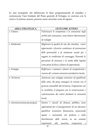 Le aree strategiche che definiscono le linee programmatiche di mandato e costituiscono l’asse fondante del Piano generale di Sviluppo, in coerenza con la vision e la mission assunte, possono essere articolate come di seguito: 
AREA STRATEGICA 
OUTCOME ATTESO 
1.Cultura 
Valorizzare le competenze e le conoscenze negli ambiti più innovativi, come fattori determinanti di sviluppo 
2.Solidarietà 
Migliorare la qualità di vita dei cittadini, creare opportunità e favorire condizioni di promozione delle personalità e di inclusione sociale per i soggetti in condizione di svantaggio. Ponendo la percezione di sicurezza e la tutela della legalità come punti di forza e fattori di opportunità. 
3.Sviluppo 
Rafforzare e sostenere i fattori di competitività e crescita del contesto economico produttivo locale; 
4.Territorio 
Assicurare uno sviluppo armonico ed equilibrato della città, che possa coniugare la crescita con il governo sostenibile del territorio, l'espansione con la vivibilità, il progresso con la conservazione e valorizzazione dei valori fondanti la comunità locale. 
5.Amministrazione partecipata 
Gestire i vincoli di finanza pubblica come opportunità per il perseguimento di un duraturo equilibrio economico finanziario, assicurando equità e razionalità nel prelievo e nella distribuzione delle risorse, in un contesto improntato alla massima trasparenza e 10 
 