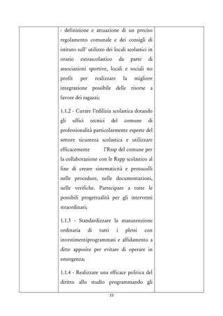 - definizione e attuazione di un preciso regolamento comunale e dei consigli di istituto sull’ utilizzo dei locali scolastici in orario extrascolastico da parte di associazioni sportive, locali e sociali no profit per realizzare la migliore integrazione possibile delle risorse a favore dei ragazzi; 
1.1.2 - Curare l’edilizia scolastica dotando gli uffici tecnici del comune di professionalità particolarmente esperte del settore sicurezza scolastica e utilizzare efficacemente l’Rssp del comune per la collaborazione con le Rspp scolastico al fine di creare sistematicità e protocolli nelle procedure, nelle documentazioni, nelle verifiche. Partecipare a tutte le possibili progettualità per gli interventi straordinari; 
1.1.3 - Standardizzare la manutenzione ordinaria di tutti i plessi con investimentiprogrammati e affidamento a ditte apposite per evitare di operare in emergenza; 
1.1.4 - Realizzare una efficace politica del diritto allo studio programmando gli 15 
 
