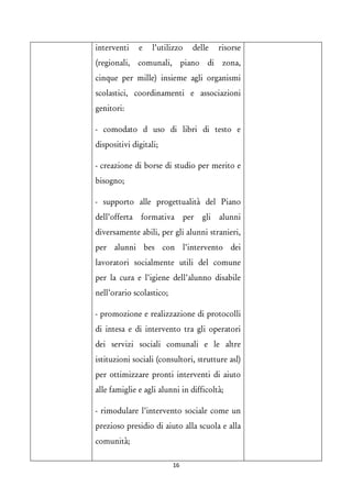interventi e l’utilizzo delle risorse (regionali, comunali, piano di zona, cinque per mille) insieme agli organismi scolastici, coordinamenti e associazioni genitori: 
- comodato d uso di libri di testo e dispositivi digitali; 
- creazione di borse di studio per merito e bisogno; 
- supporto alle progettualità del Piano dell’offerta formativa per gli alunni diversamente abili, per gli alunni stranieri, per alunni bes con l’intervento dei lavoratori socialmente utili del comune per la cura e l’igiene dell’alunno disabile nell’orario scolastico; 
- promozione e realizzazione di protocolli di intesa e di intervento tra gli operatori dei servizi sociali comunali e le altre istituzioni sociali (consultori, strutture asl) per ottimizzare pronti interventi di aiuto alle famiglie e agli alunni in difficoltà; 
- rimodulare l’intervento sociale come un prezioso presidio di aiuto alla scuola e alla comunità; 
16 
 