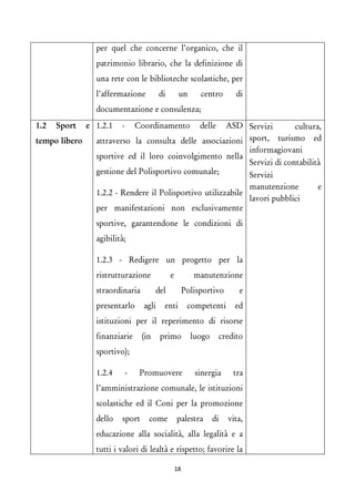 per quel che concerne l’organico, che il patrimonio librario, che la definizione di una rete con le biblioteche scolastiche, per l’affermazione di un centro di documentazione e consulenza; 
1.2 Sport e tempo libero 
1.2.1 - Coordinamento delle ASD attraverso la consulta delle associazioni sportive ed il loro coinvolgimento nella gestione del Polisportivo comunale; 
1.2.2 - Rendere il Polisportivo utilizzabile per manifestazioni non esclusivamente sportive, garantendone le condizioni di agibilità; 
1.2.3 - Redigere un progetto per la ristrutturazione e manutenzione straordinaria del Polisportivo e presentarlo agli enti competenti ed istituzioni per il reperimento di risorse finanziarie (in primo luogo credito sportivo); 
1.2.4 - Promuovere sinergia tra l’amministrazione comunale, le istituzioni scolastiche ed il Coni per la promozione dello sport come palestra di vita, educazione alla socialità, alla legalità e a tutti i valori di lealtà e rispetto; favorire la 
Servizi cultura, sport, turismo ed informagiovani 
Servizi di contabilità 
Servizi manutenzione e lavori pubblici 
18 
 