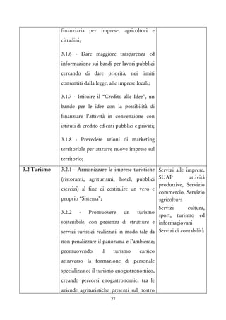 finanziaria per imprese, agricoltori e cittadini; 
3.1.6 - Dare maggiore trasparenza ed informazione sui bandi per lavori pubblici cercando di dare priorità, nei limiti consentiti dalla legge, alle imprese locali; 
3.1.7 - Istituire il “Credito alle Idee”, un bando per le idee con la possibilità di finanziare l’attività in convenzione con istituti di credito ed enti pubblici e privati; 
3.1.8 - Prevedere azioni di marketing territoriale per attrarre nuove imprese sul territorio; 
3.2 Turismo 
3.2.1 - Armonizzare le imprese turistiche (ristoranti, agriturismi, hotel, pubblici esercizi) al fine di costituire un vero e proprio “Sistema”; 
3.2.2 - Promuovere un turismo sostenibile, con presenza di strutture e servizi turistici realizzati in modo tale da non penalizzare il panorama e l’ambiente; promuovendo il turismo carsico attraverso la formazione di personale specializzato; il turismo enogastronomico, creando percorsi enogastronomici tra le aziende agrituristiche presenti sul nostro 
Servizi alle imprese, SUAP attività produttive, Servizio commercio. Servizio agricoltura 
Servizi cultura, sport, turismo ed informagiovani 
Servizi di contabilità 
27 
 