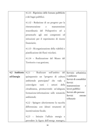 4.1.11 - Ripristino delle fontane pubbliche e dei bagni pubblici; 
4.1.12 - Redazione di un progetto per la ristrutturazione e manutenzione straordinaria del Polisportivo ed a presentarlo agli enti competenti ed istituzioni per il reperimento di risorse finanziarie; 
4.1.13 - Ri-organizzazione della viabilità e pianificazione dei flussi veicolari; 
4.1.14 – Realizzazione del Museo del Territorio e sua gestione; 
4.2 Ambiente ed Energia 
4.2.1 - Realizzare nell’ambito del quinquennio un “progetto di cultura ambientale partecipata” che vada a coinvolgere tutti i settori della cittadinanza, promuovendo un’adeguata formazione-informazione sulle tematiche ambientali; 
4.2.2 - Spingere ulteriormente la raccolta differenziata con idonei strumenti di incentivazione fiscale; 
4.2.3 – Istituire l’ufficio energia e prevedere la figura dell’energy manager,; 
Servizio urbanistica e ambiente 
Servizi di contabilità 
Servizi manutenzione e lavori pubblici 
Servizi alle persone 
Servizi entrate tributarie 
34 
 