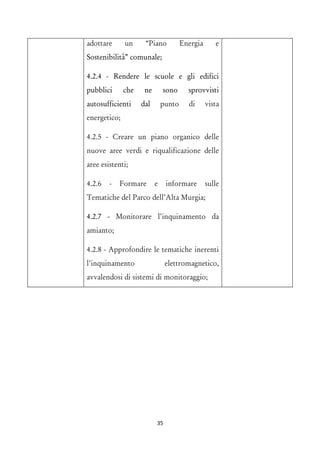 adottare un “Piano Energia e Sostenibilità” comunale; 
4.2.4 - Rendere le scuole e gli edifici pubblici che ne sono sprovvisti autosufficienti dal punto di vista energetico; 
4.2.5 - Creare un piano organico delle nuove aree verdi e riqualificazione delle aree esistenti; 
4.2.6 - Formare e informare sulle Tematiche del Parco dell’Alta Murgia; 
4.2.7 - Monitorare l’inquinamento da amianto; 
4.2.8 - Approfondire le tematiche inerenti l’inquinamento elettromagnetico, avvalendosi di sistemi di monitoraggio; 
35 
 