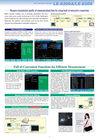 Line Signature Analysis Kit Lineeye le 82-a82_cataloge Multi Protocol AnalyzerLE-8200A | PDF