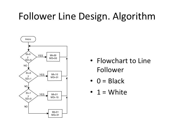 Line follower