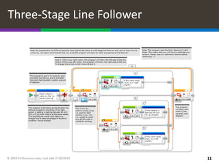Three-Stage Line Follower
© 2019 EV3Lessons.com, Last edit 7/19/2019 11
 