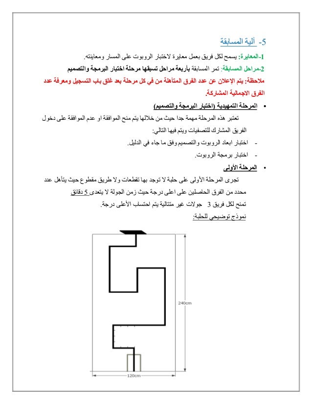مسابقة الروبوت