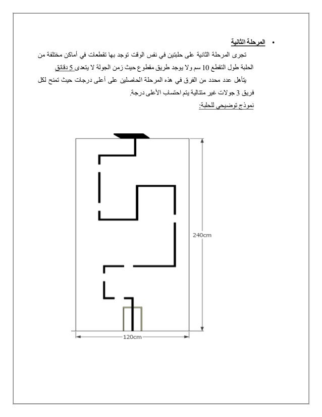 قصة بياض الثلج