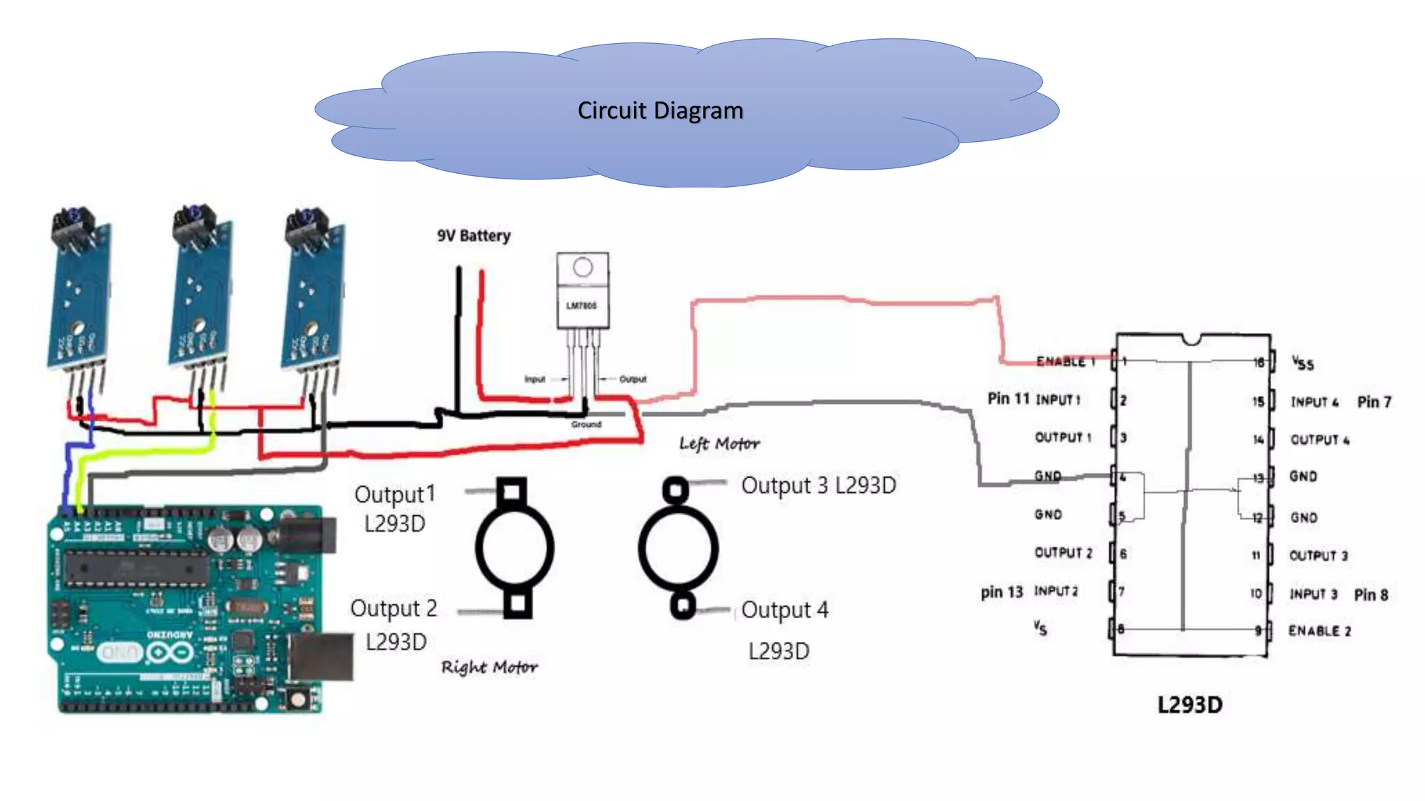 Line follower Robot with Arduino | PPTX