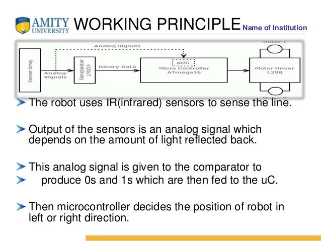 Line follower robot