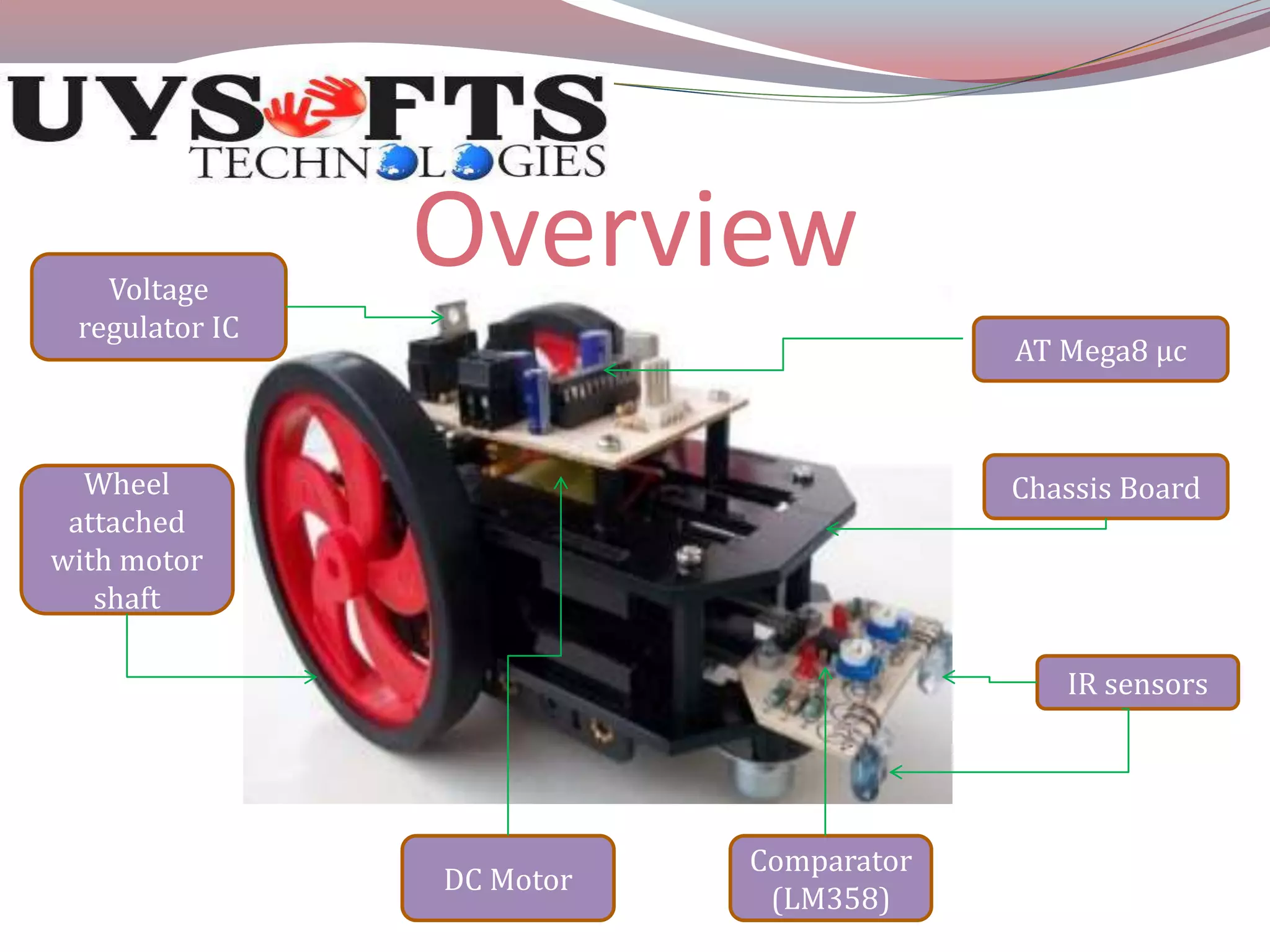 Overview 
AT Mega8 μc 
Chassis Board 
IR sensors 
Comparator 
(LM358) 
Voltage 
regulator IC 
Wheel 
attached 
with motor 
shaft 
DC Motor 
 