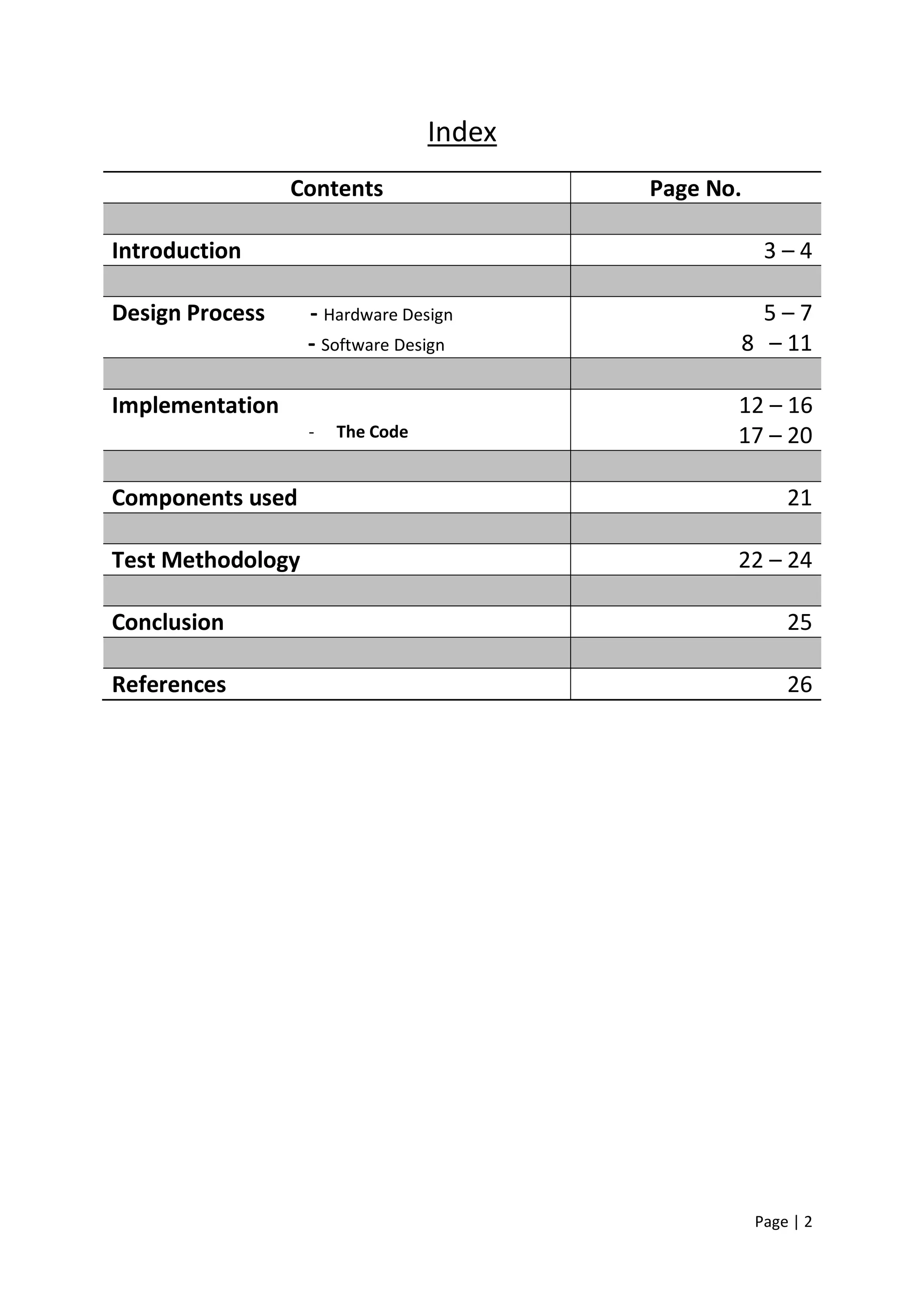 Index
                 Contents                 Page No.

Introduction                                          3–4

Design Process     - Hardware Design               5–7
                   - Software Design             8 – 11

Implementation                                   12 – 16
                   -   The Code                  17 – 20

Components used                                          21

Test Methodology                                 22 – 24

Conclusion                                               25

References                                               26




                                                     Page | 2
 