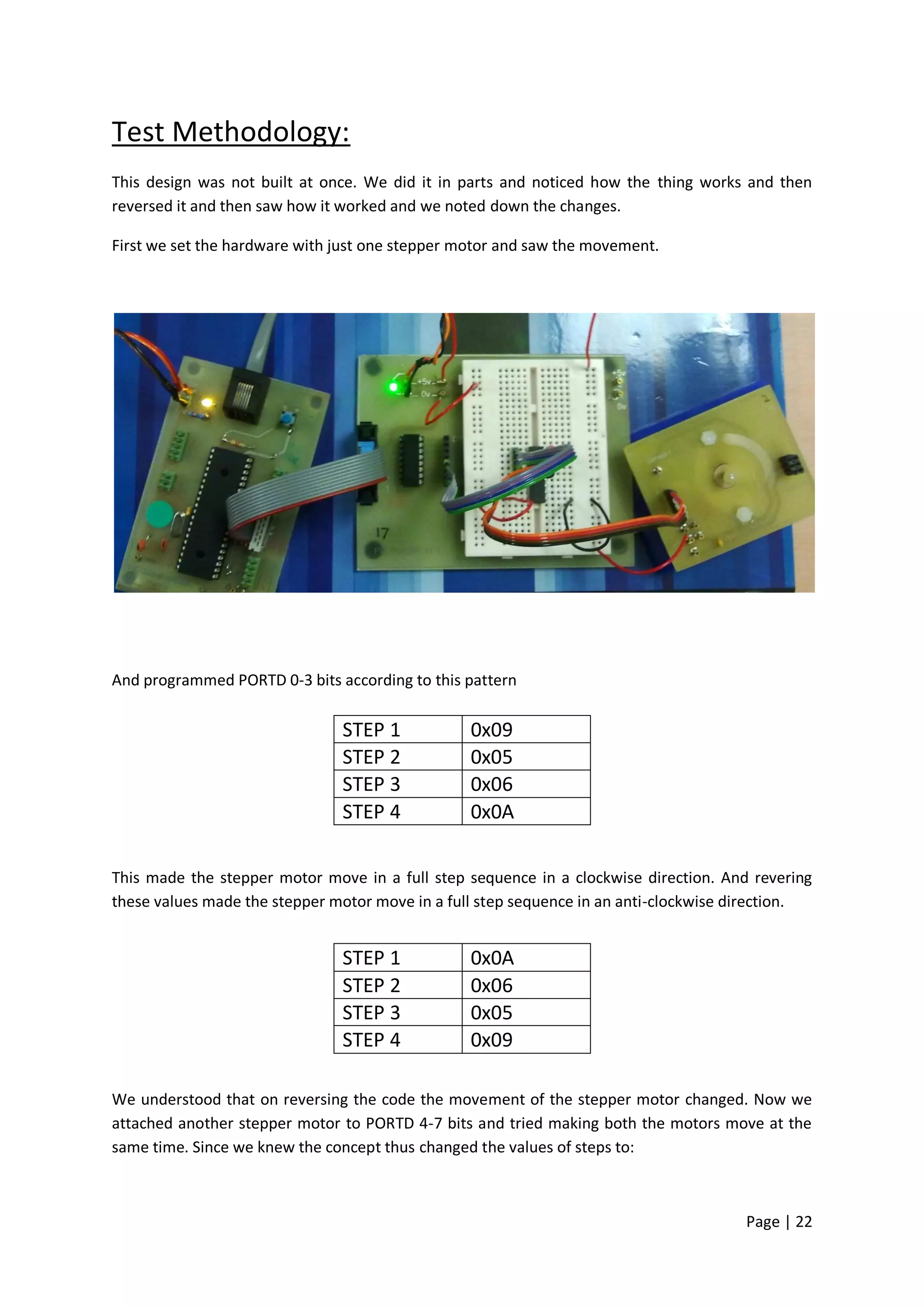 Test Methodology:
This design was not built at once. We did it in parts and noticed how the thing works and then
reversed it and then saw how it worked and we noted down the changes.

First we set the hardware with just one stepper motor and saw the movement.




And programmed PORTD 0-3 bits according to this pattern

                               STEP 1            0x09
                               STEP 2            0x05
                               STEP 3            0x06
                               STEP 4            0x0A

This made the stepper motor move in a full step sequence in a clockwise direction. And revering
these values made the stepper motor move in a full step sequence in an anti-clockwise direction.


                               STEP 1            0x0A
                               STEP 2            0x06
                               STEP 3            0x05
                               STEP 4            0x09

We understood that on reversing the code the movement of the stepper motor changed. Now we
attached another stepper motor to PORTD 4-7 bits and tried making both the motors move at the
same time. Since we knew the concept thus changed the values of steps to:



                                                                                      Page | 22
 
