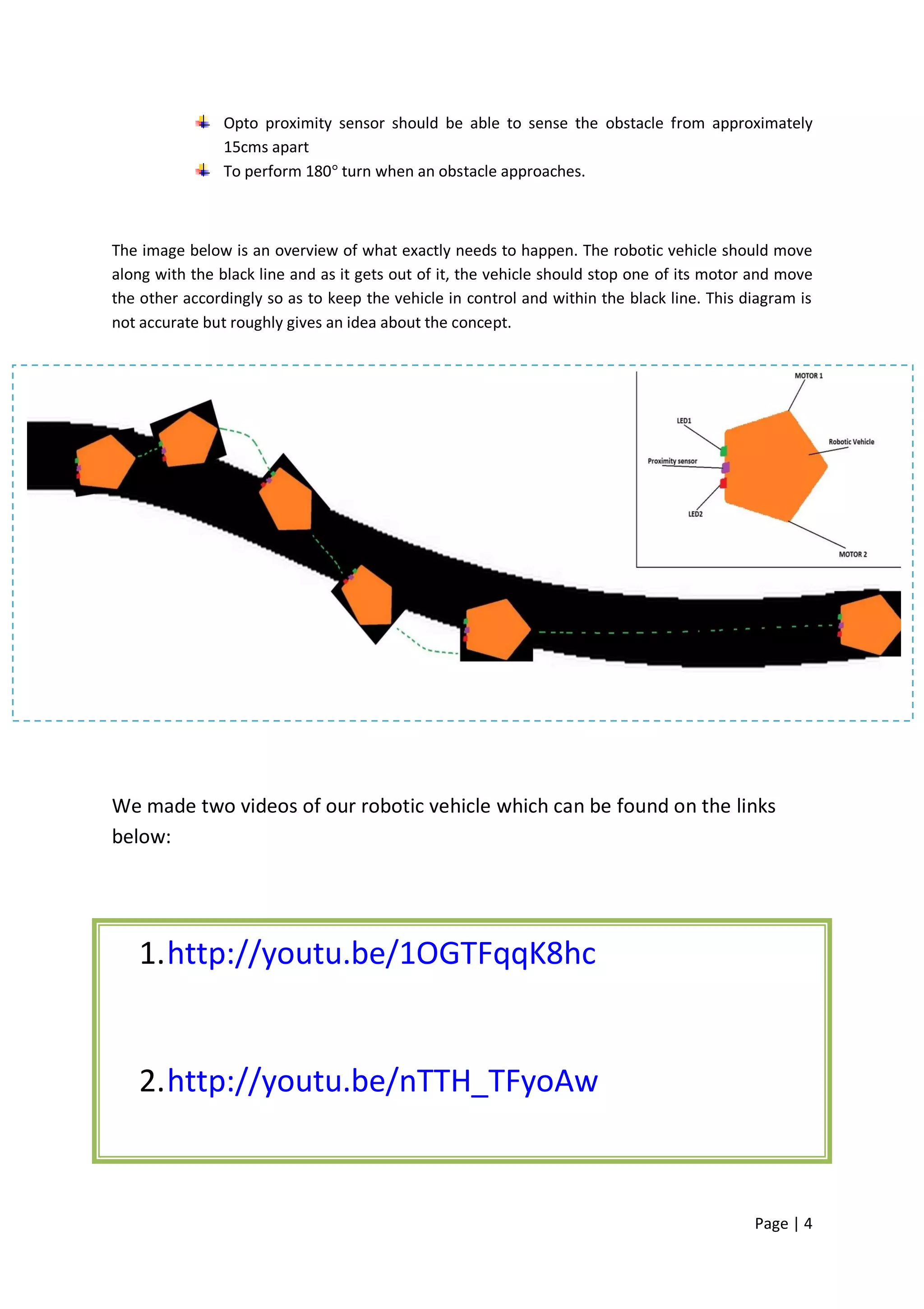 Opto proximity sensor should be able to sense the obstacle from approximately
                15cms apart
                To perform 180 turn when an obstacle approaches.



The image below is an overview of what exactly needs to happen. The robotic vehicle should move
along with the black line and as it gets out of it, the vehicle should stop one of its motor and move
the other accordingly so as to keep the vehicle in control and within the black line. This diagram is
not accurate but roughly gives an idea about the concept.




We made two videos of our robotic vehicle which can be found on the links
below:




   1. http://youtu.be/1OGTFqqK8hc


   2. http://youtu.be/nTTH_TFyoAw



                                                                                            Page | 4
 