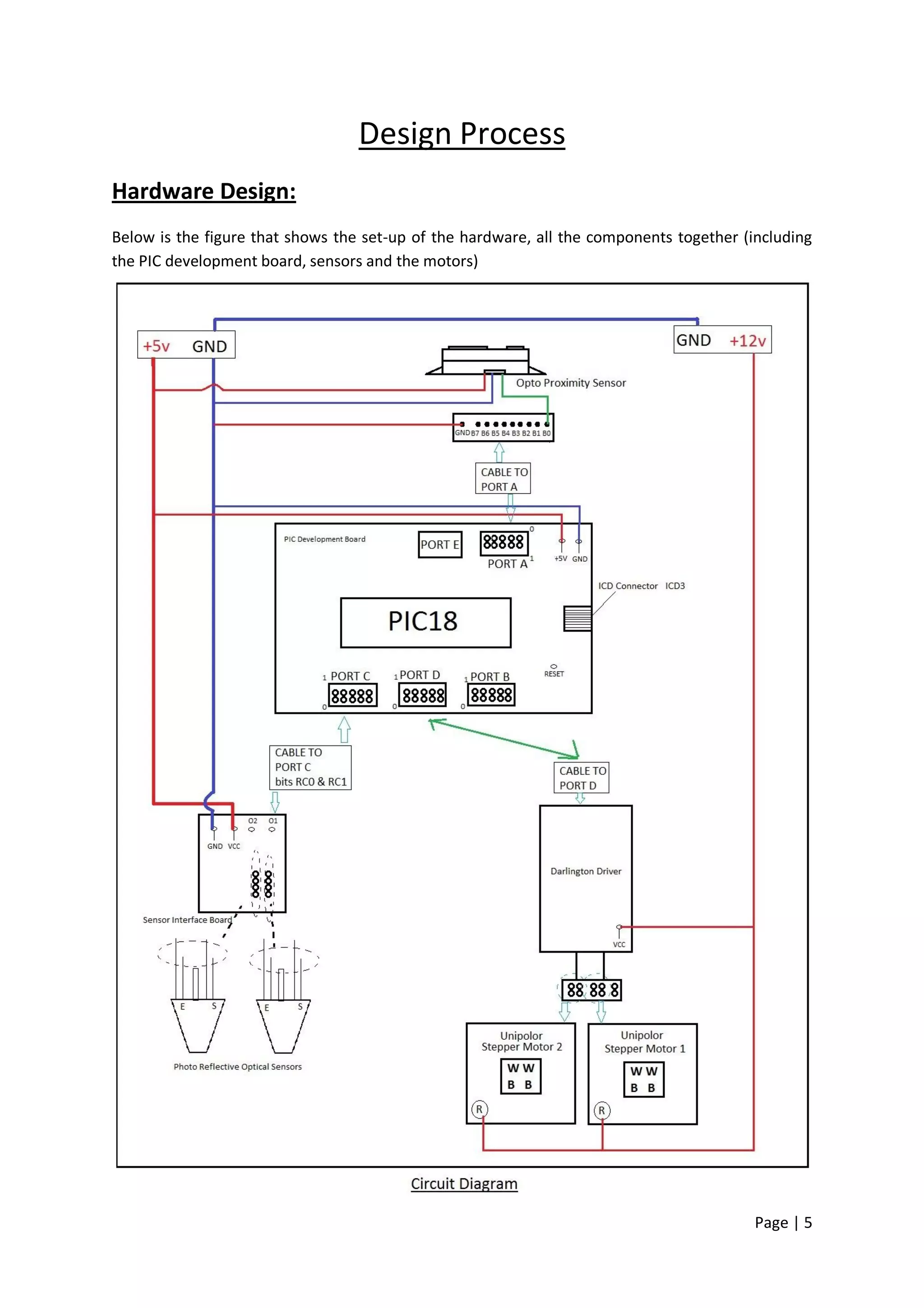 Design Process
Hardware Design:
Below is the figure that shows the set-up of the hardware, all the components together (including
the PIC development board, sensors and the motors)




                                                                                         Page | 5
 