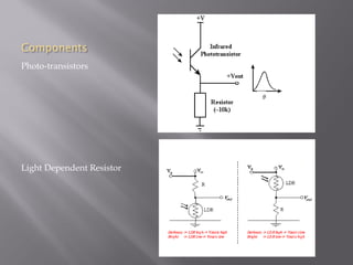 Components
Photo-transistors




Light Dependent Resistor
 