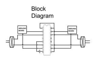 Line following robot