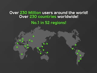 Over 230 Million users around the world!
Over 230 countries worldwide!
No.1 in 52 regions!
 