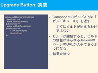 Upgrade Button: 実装
service.buildComponent(settings)
.then((resp) => {
return pollBuildUrl(resp)
}).then((resp) => {
return pollBuildResult(resp)
}).then((resp) => {
if (err) showErr(err)
success(resp)
})
• ComponentのビルドAPIは「
ビルドキューID」を返す
• すぐにビルドが始まるわけ
ではない
• ビルドが開始すると、ビルド
の情報が得られるJenkinsの
ページのURLが入手できるよ
うになる
• 結果を待つ
 
