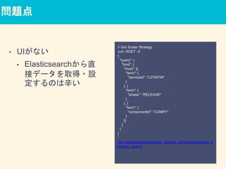 問題点
• UIがない
• Elasticsearchから直
接データを取得・設
定するのは辛い
// Get Scaler Strategy
curl -XGET -d'
{
"query": {
"bool": {
"must": [{
"term": {
"serviceId": "LGTMTM"
}
}, {
"term": {
"phase": "RELEASE"
}
}, {
"term": {
"componentId": "COMP1"
}
}]
}
}
}
'
http://elasticsearch/gearbox_release_configuration/scaler_s
trategy/_search
 