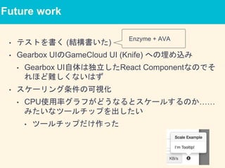 Future work
• テストを書く (結構書いた)
• Gearbox UIのGameCloud UI (Knife) への埋め込み
• Gearbox UI自体は独立したReact Componentなのでそ
れほど難しくないはず
• スケーリング条件の可視化
• CPU使用率グラフがどうなるとスケールするのか……
みたいなツールチップを出したい
• ツールチップだけ作った
Enzyme + AVA
 