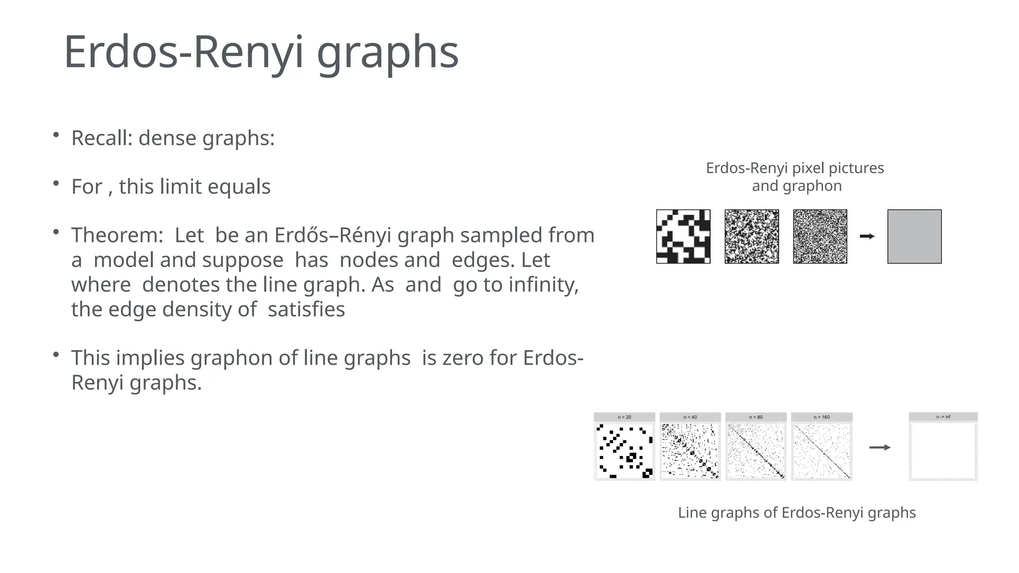 Erdos-Renyi graphs
• Recall: dense graphs:
• For , this limit equals
• Theorem: Let be an Erdős–Rényi graph sampled from
a model and suppose has nodes and edges. Let
where denotes the line graph. As and go to infinity,
the edge density of satisfies
• This implies graphon of line graphs is zero for Erdos-
Renyi graphs.
Erdos-Renyi pixel pictures
and graphon
Line graphs of Erdos-Renyi graphs
 