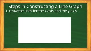 Presentation of Data Using LineGraph_ppt.pptx