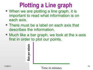 Plotting a Line graph When we are plotting a line graph, it is important to read what information is on each axis.  There must be a label on each axis that describes the information.  Much like a bar graph, we look at the x-axis first in order to plot our points.  11/20/11 Time in minutes 