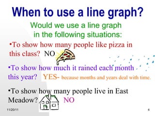 When to use a line graph? Would we use a line graph in the following situations: 11/20/11 To show how many people like pizza in this class? NO To show how many people live in East Meadow? NO To show how much it rained each month this year?   YES-  because months and years deal with time. 