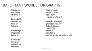 Unchanged Graph Line graph and Task 1 introduction. IELTS writing | PPTX