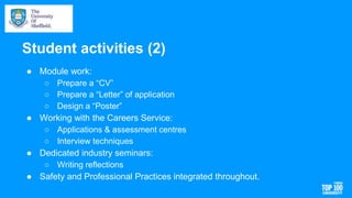 Enhancing Employability: Techniques and Approaches for Your Programme ...