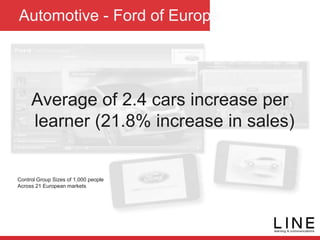 Automotive - Ford of Europe
Average of 2.4 cars increase per
learner (21.8% increase in sales)
Control Group Sizes of 1,000 people
Across 21 European markets
 
