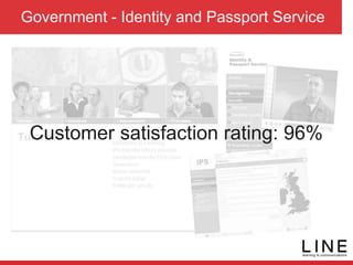 Government - Identity and Passport Service
Customer satisfaction rating: 96%
 